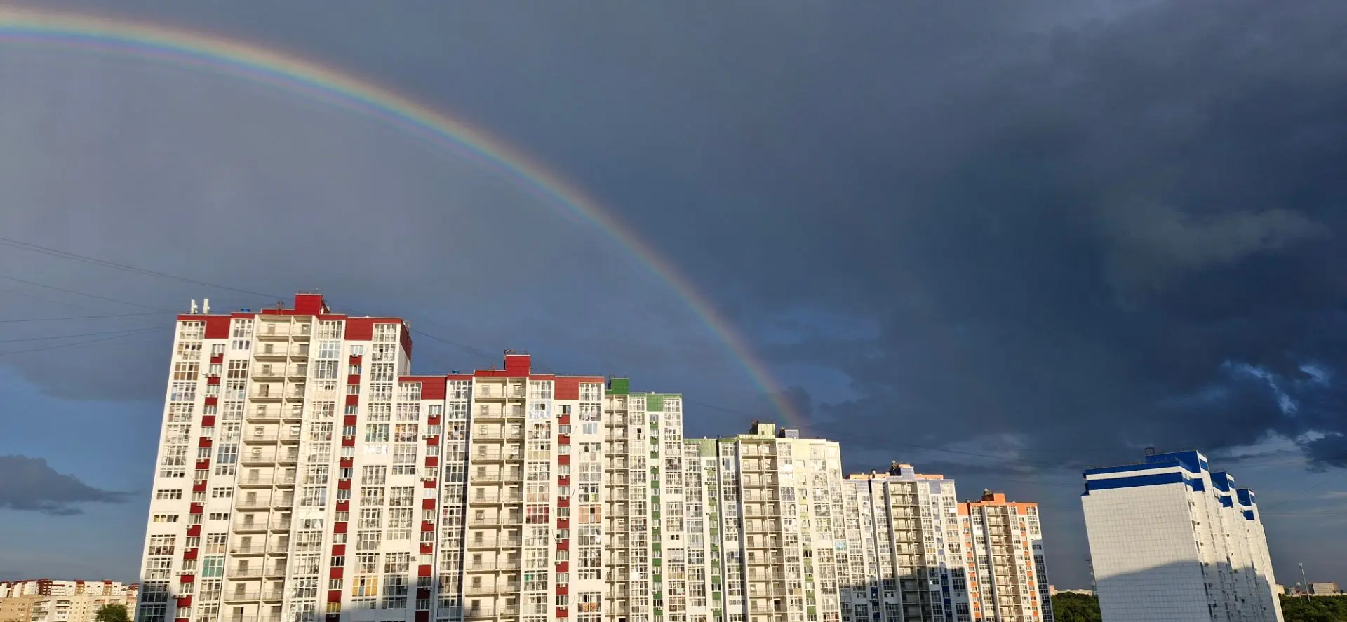 Прогноз погоды в Оренбуржье на 8 июля