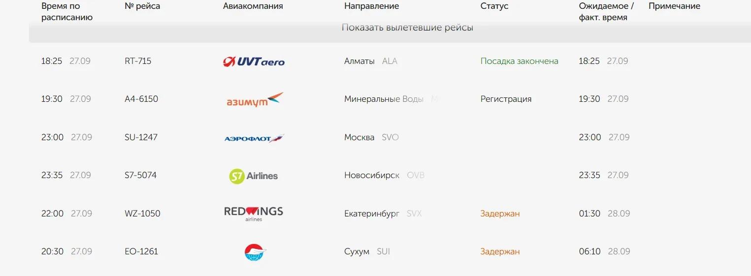 В аэропорту Оренбурга задерживаются несколько рейсов