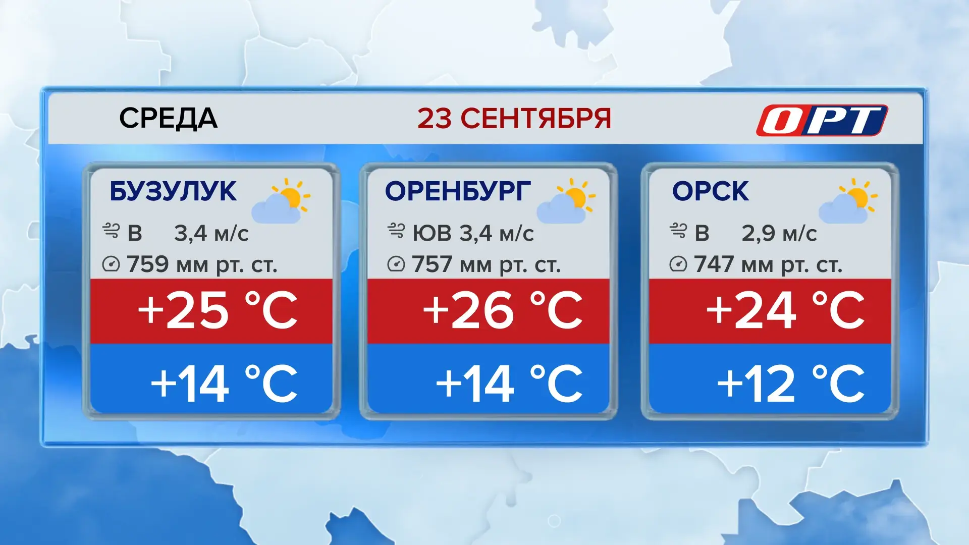 Прогноз погоды в Оренбуржье на 23 сентября